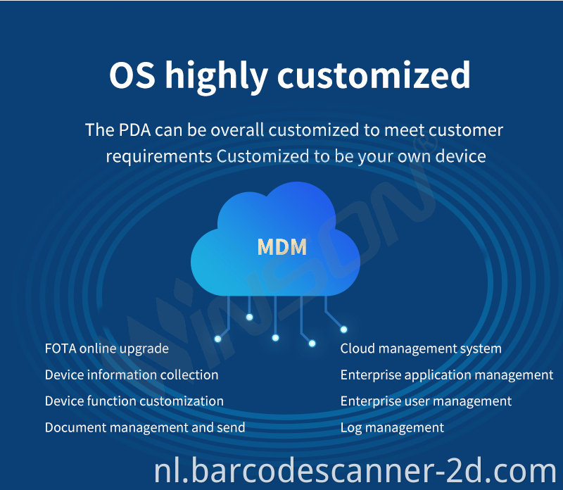 1.0 GHz processor Rugged android pda with keyboard 